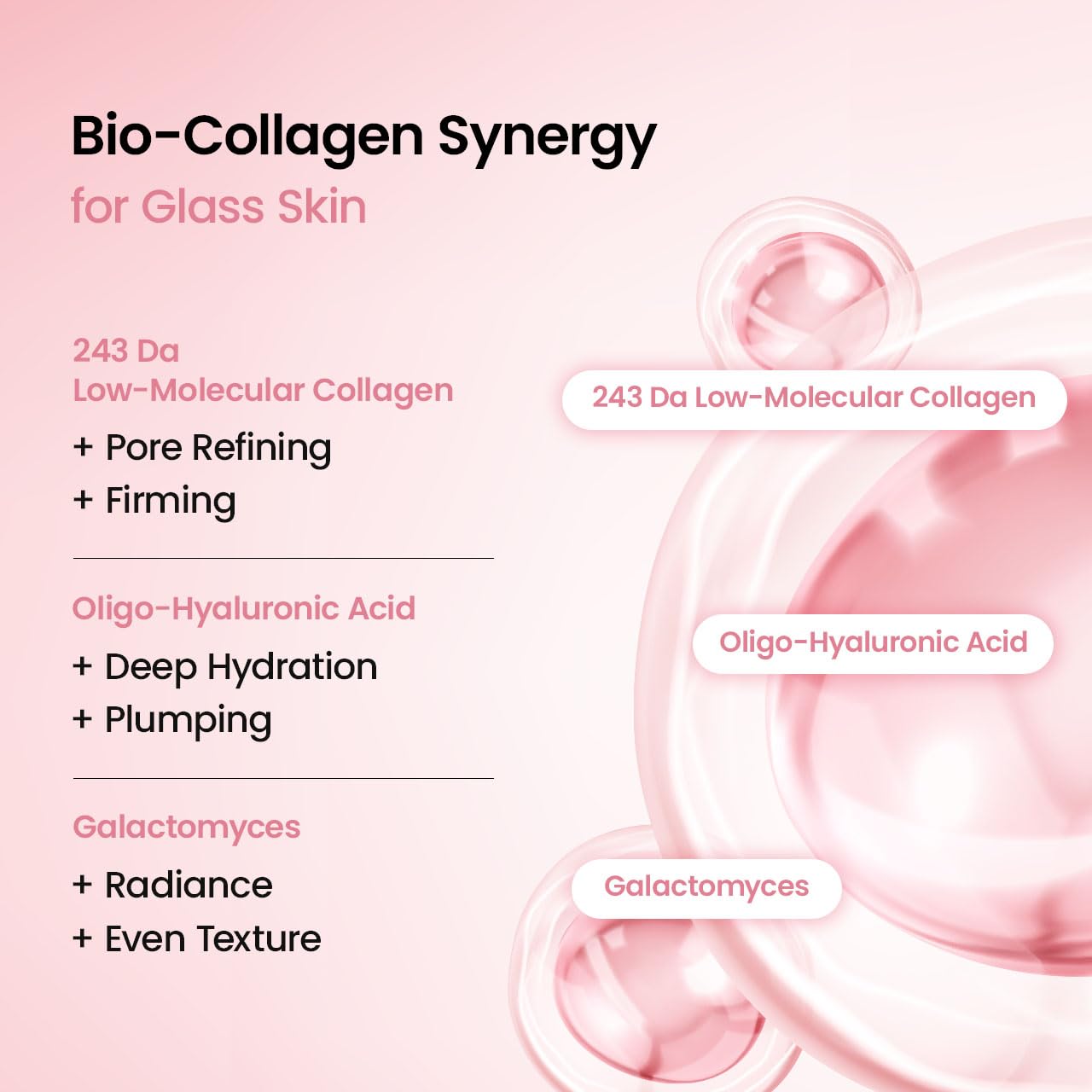 Hydrating Overnight Collagen Mask