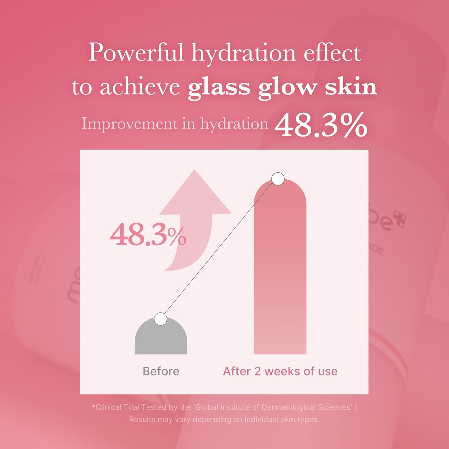 Milky Glow Hydration Toner