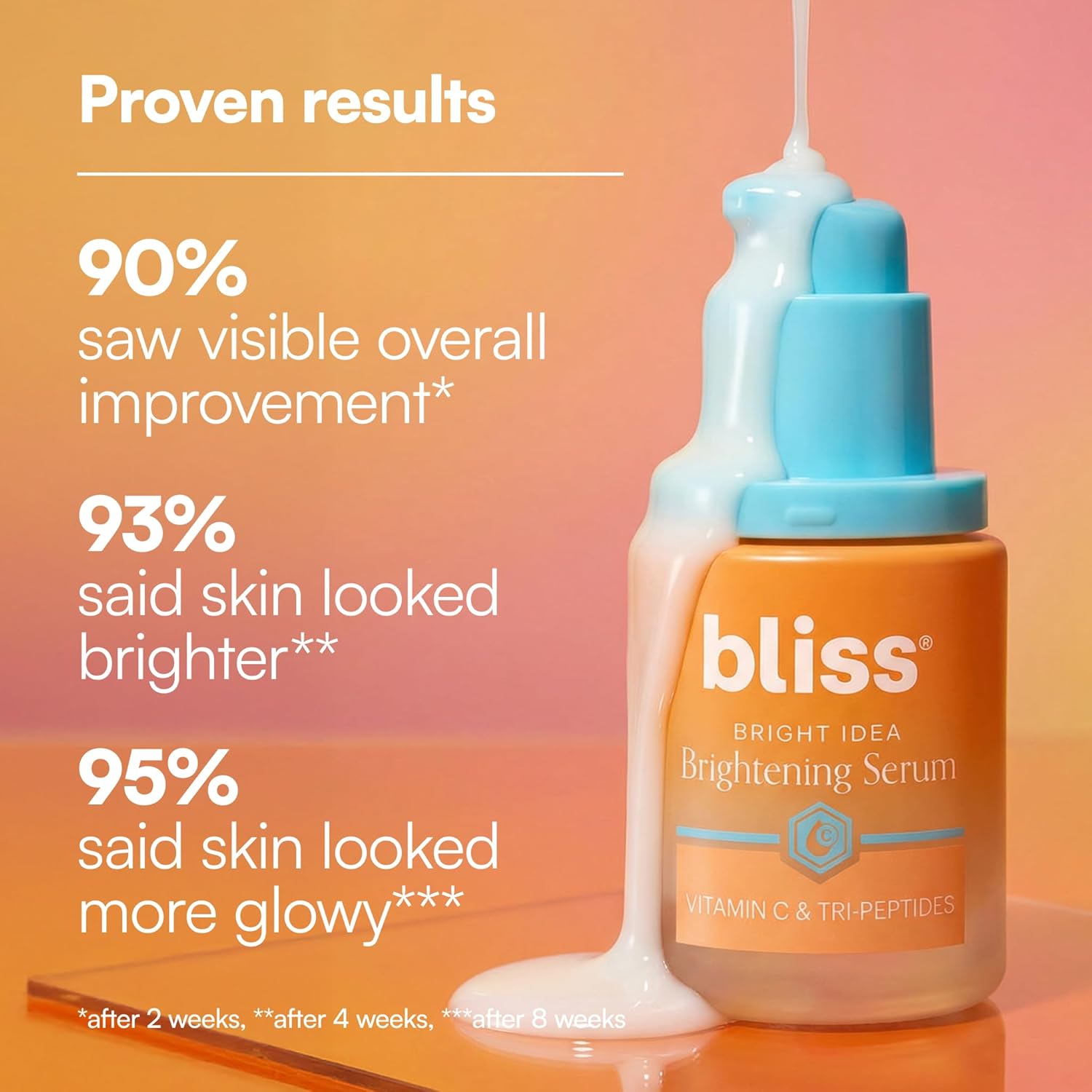 Glow Boost Face Serum