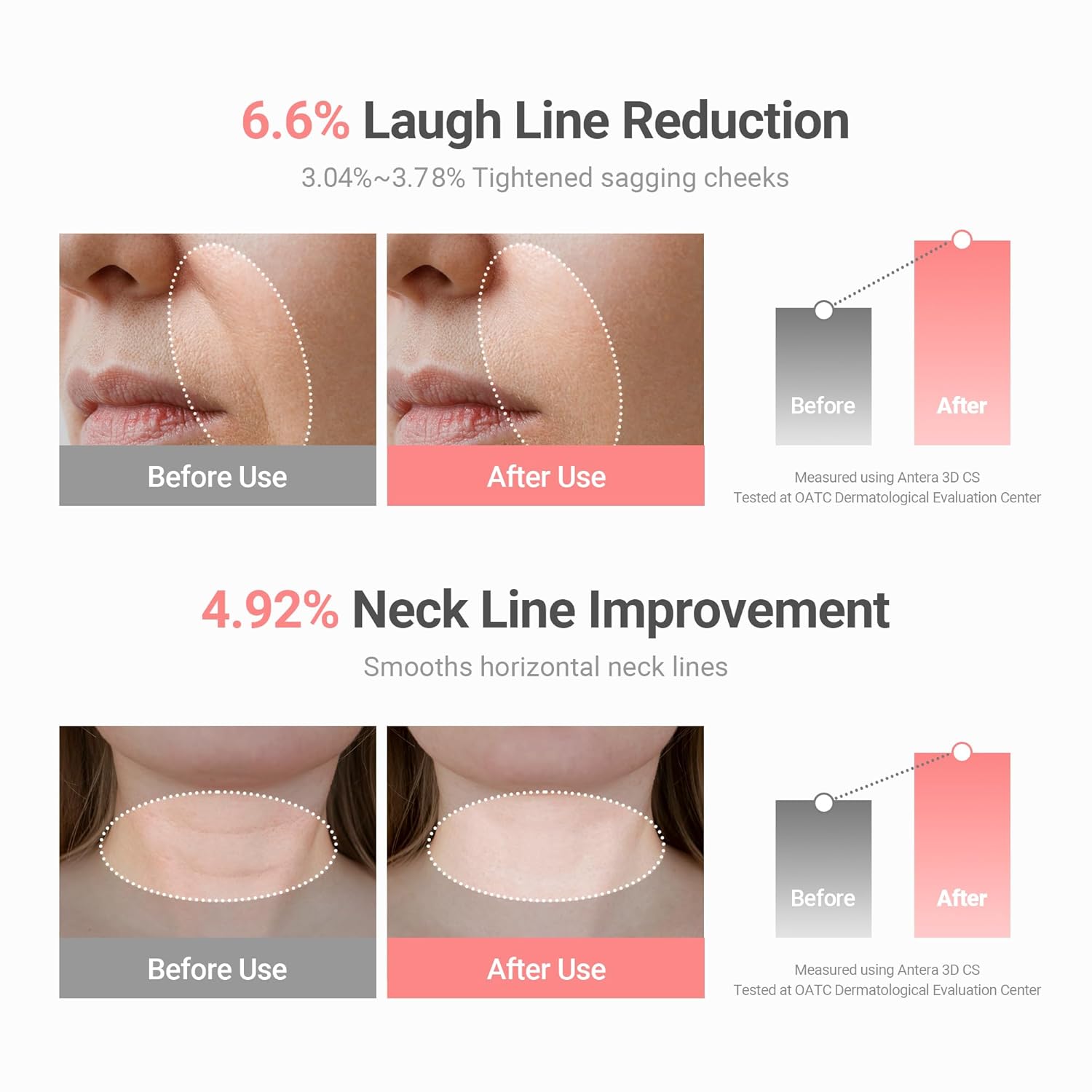 Bounce Back Wrinkle Balm