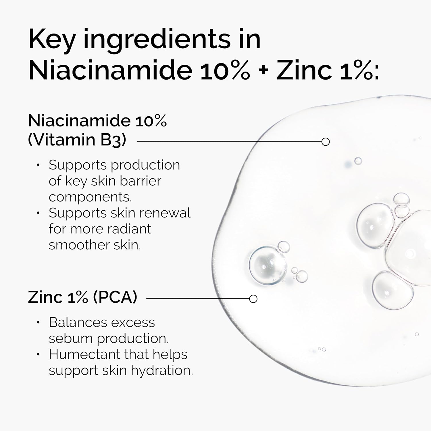 Diagram of Niacinamide 10% + Zinc 1% with text on key ingredients and benefits.